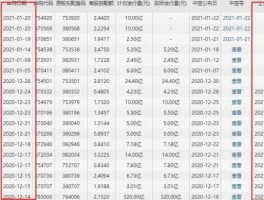 星源转债2什么时候上市（星源转债123094上市日期）