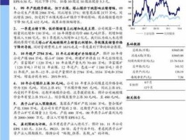 大同煤业股票，601001大同煤业是不是央企？