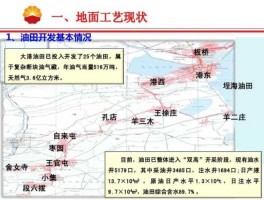 大港，四大油田在什么位置？