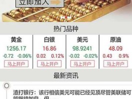 外汇用什么软件看行情好（炒外汇黄金用什么模拟软件？）