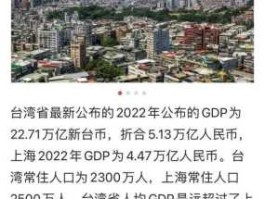 一台币等于多少人民币2023年（台湾上半年gdp是多少人民币？）