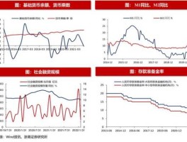 中国铁建股票分析？我国有哪些铁路股票？