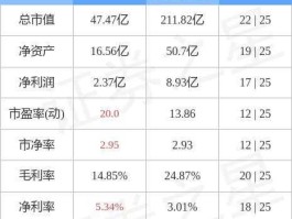 六国化工吧，六国化工是不是属于国企改革股票？