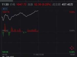 300182股票 华为的股票有哪些？