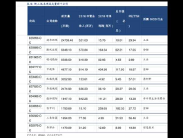 基金赎回是按哪天的净值，基金赎回时是按哪一天的净值计算的？