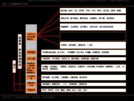概念股，概念股是什么意思？