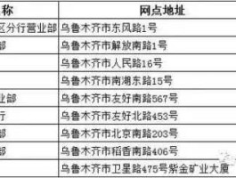 农行信用卡电话？农行客服95599怎么转人工服务？