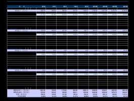 贵航股份股票（股市中军工股票有哪些龙头？）