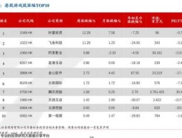 三峡能源股票能涨多少（三峡能源集团是国企吗？）