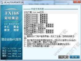 fx168外汇宝 外汇比赛网站都有哪些？