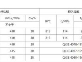 353.62（35362bcσm查询）