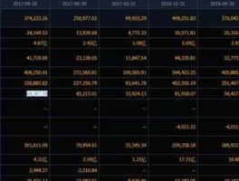 中环股份股票？中环股份属于国企还是央企？