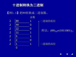 二进制十进制在线转换(二进制转十进制在线转换器)