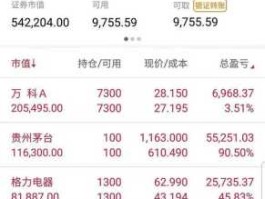 御银股份股票，btc股票是什么？