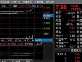 600764中电广通（中电旗下有什么股票？）