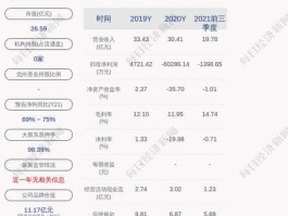 卓翼科技股票 国产自动化龙头上市公司？