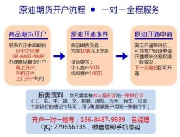 原油期货怎么开通 中国原油期货怎样开户？