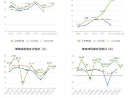 东方钽业 东方钽业有铼矿么？