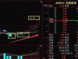 龙建股份股票，龙建股份介绍？