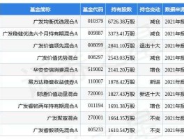 股票601111 航空概念的股票有哪些？