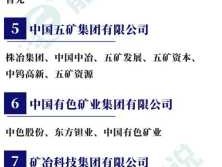 300455？2023有望重组的央企？