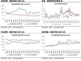 美股市值a股市值（a股市值总量 美股市值总量）