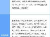 亚宝药业股票，浙江股票有哪些？