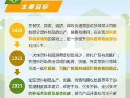 空气污染治理概念股，新亚制程是什么概念股？