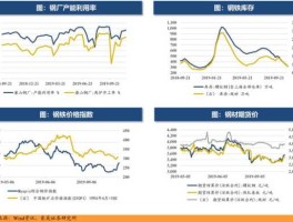 股票000955？有关棉花的股票有什么？