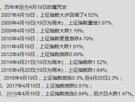 419魔咒，股市中419指的是什么？