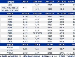 600900长江电力 600900长江电力股票停牌了，钱会没了吗？