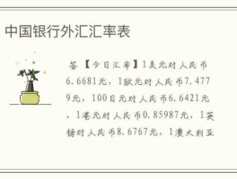 中国银行换率（中国银行换率换算）