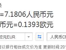 一欧元等于多少人民币？现在1欧元等于人民币多少？