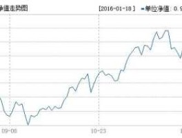 华夏盛世股票（华夏盛世股票行情）
