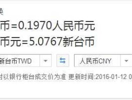 一千台币多少钱人民币 NT1000等于多少人民币？