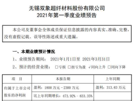 双象股份股票，请问关于体育器材类股票有哪些？谢谢？