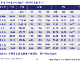 白银实时价格？1千克白银多少人民币？