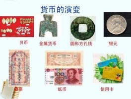 中国货币发展史的五个阶段(中国货币发展史的五个阶段是什么)