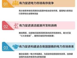 电力改革，国家电网改革什么时间开始？