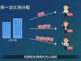 如何配股，通过配股，公司是怎样筹集资金的？