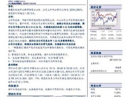 002477？雏鹰集团市值多少？