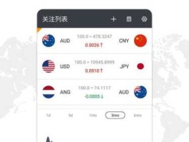 中行汇率app叫什么名字(中行实时汇率下载app(apple))