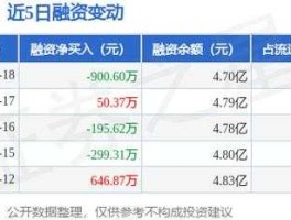 金飞达股票（奥特佳属于国企还是私企？）
