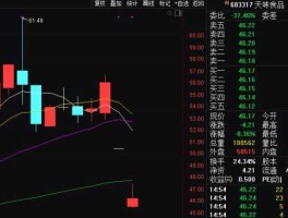 股票601388（股票601633）