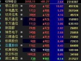 002401股票，智慧交通概念股？