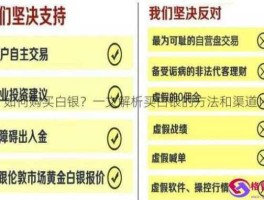 白银交易，白银交易的基本知识？