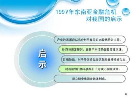 东南亚金融危机（详细介绍一下97年的亚洲金融危机谢谢了？）