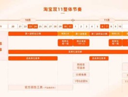 淘宝双11活动规则，淘宝双11每300-50什么时候开始？