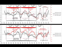 上交所换新牛了 请问什么是ST板块？