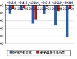 002369股票（现价983人工智能股票是哪支？）